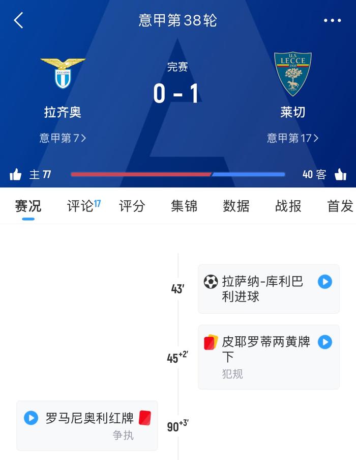 拉齐奥主场失利,欧战资格岌岌可危的简单介绍 拉齐奥主场失利,欧战资格岌岌可危的简单介绍