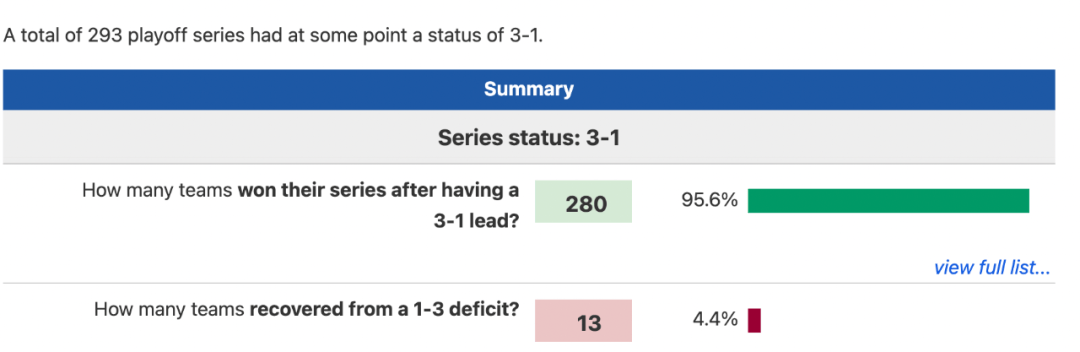 aoa体育馆-关于阿尔希拉尔主场优势明显，球迷期待逆转奇迹的信息