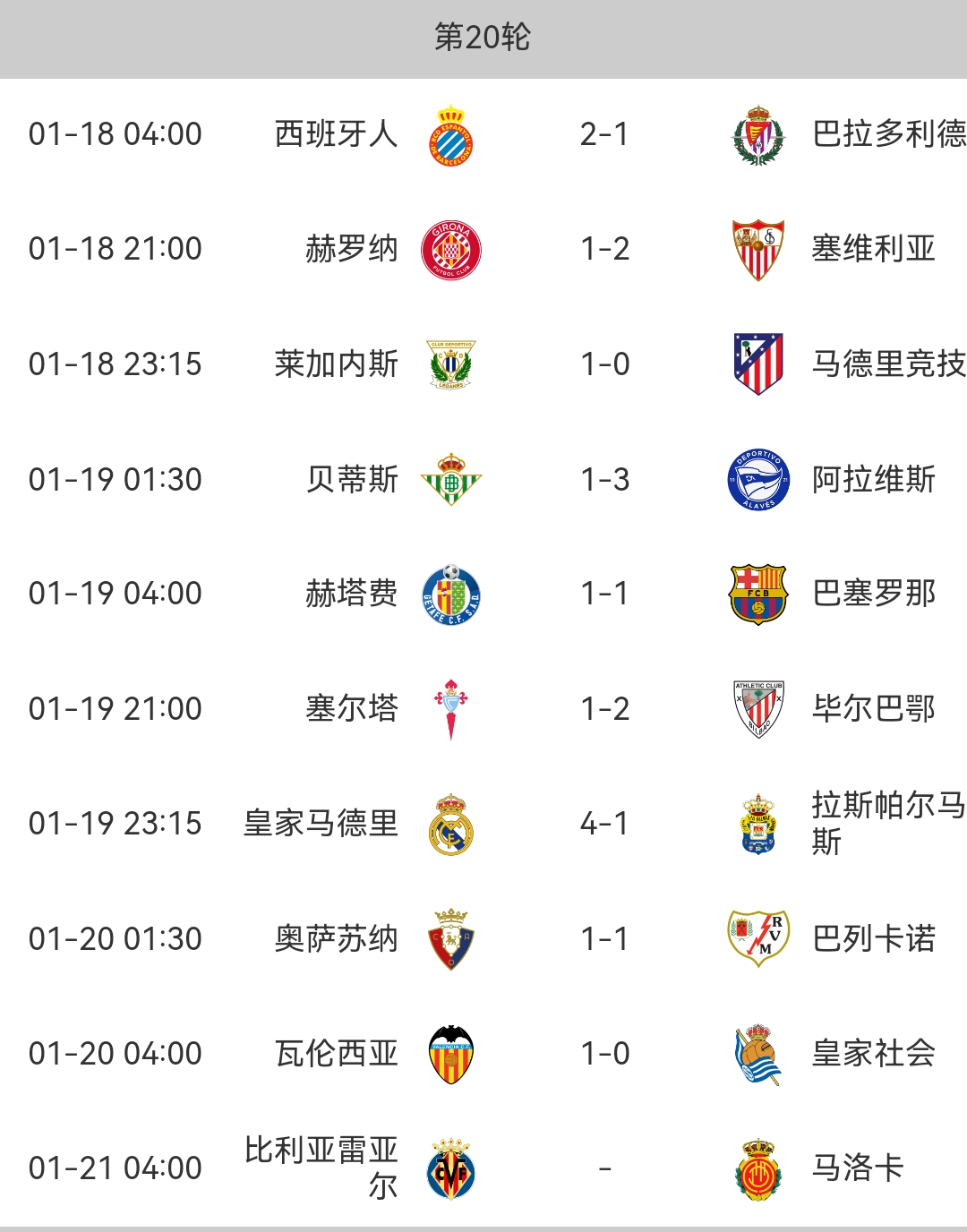 马洛卡客场逆袭，领先积分榜！