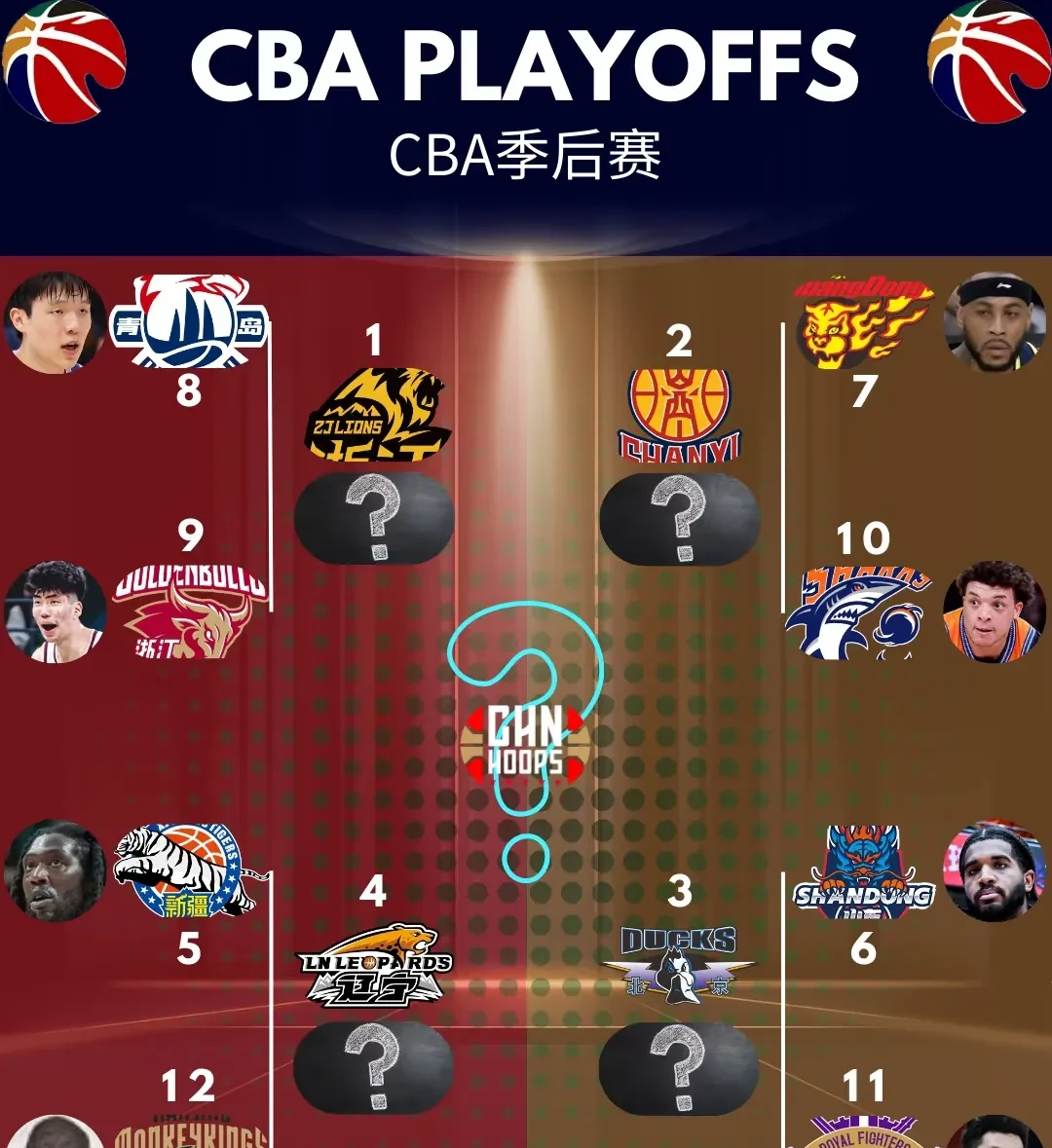 精彩战绩成为焦点，球员们迎来事业巅峰的简单介绍