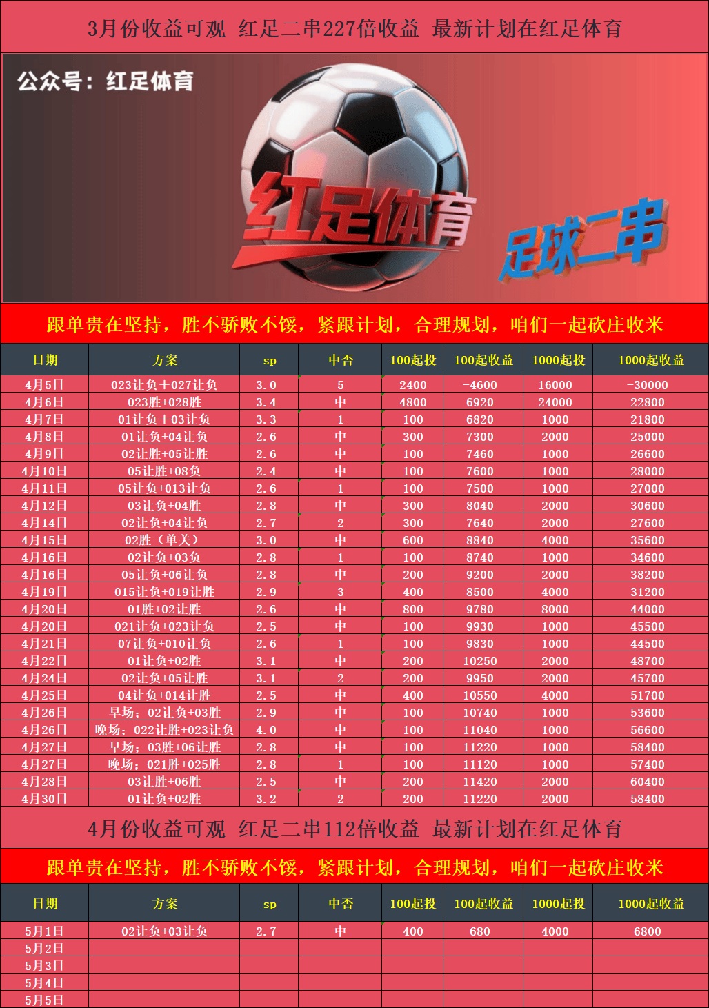 关于沃尔夫斯堡客场逆转多特蒙德,取得关键胜利的信息 关于沃尔夫斯堡客场逆转多特蒙德,取得关键胜利的信息