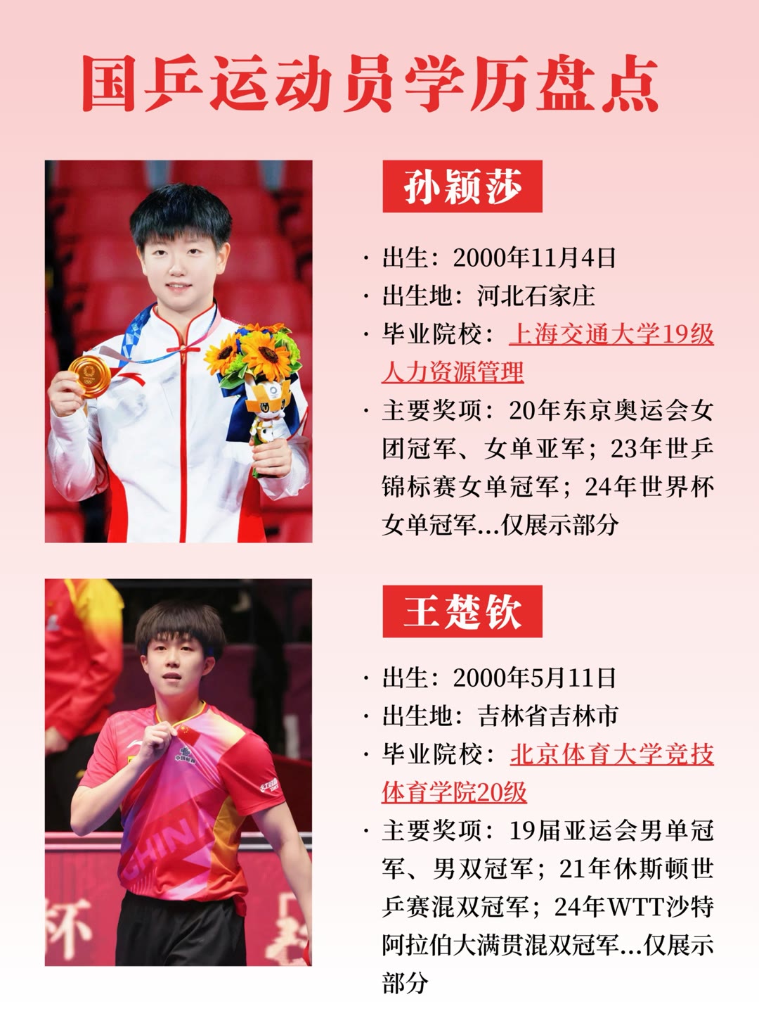 运动员在世界舞台上尽展拼搏精神，获赞誉