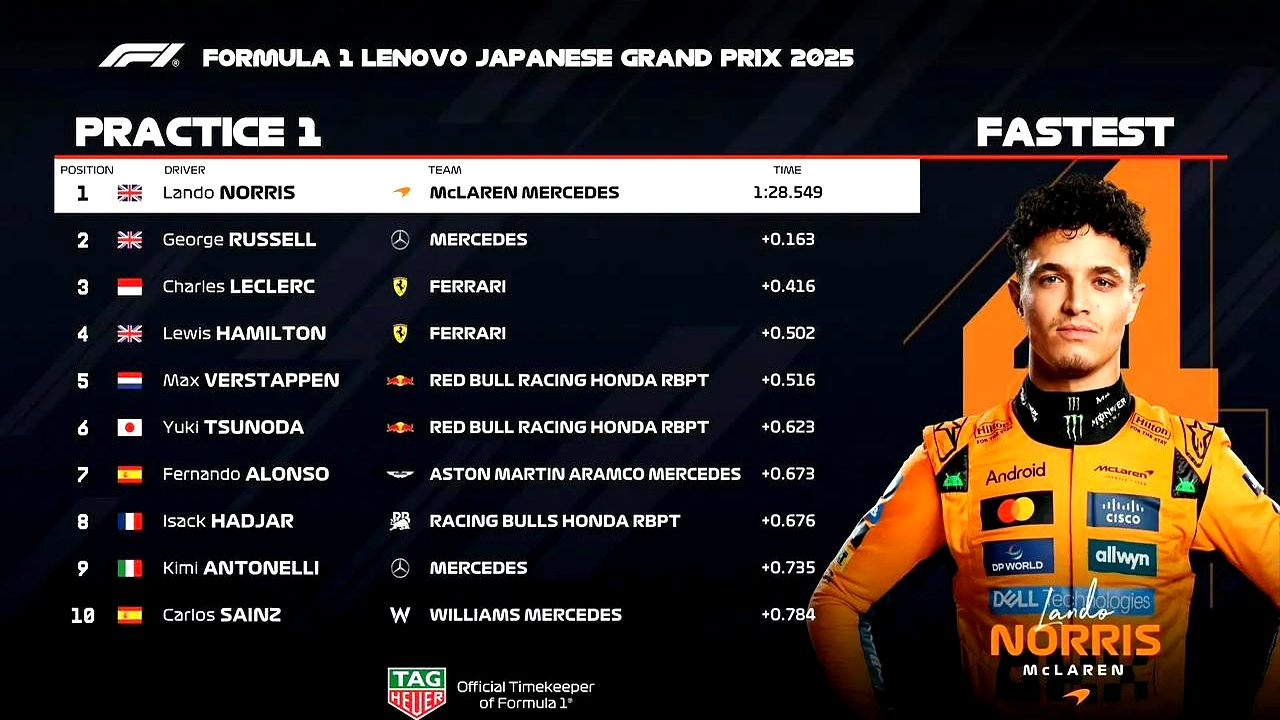 关于里尔连续胜利，力压联赛榜首的信息