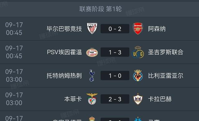 巴萨罗那主场战胜排名第五球队